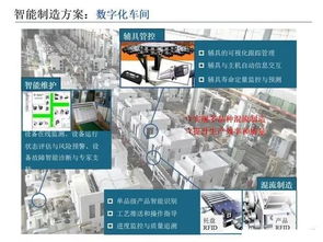 智能制造技术与数字化工厂应用 数字技术服务带来的变革