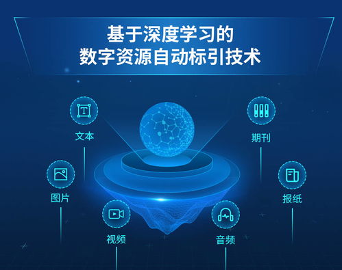 深度驱动，智能赋能 泽元助力数字出版技术创新与数字资源自动标引