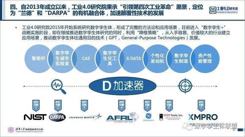 数字孪生 塑造未来十年的制造新范式与核心技术实践